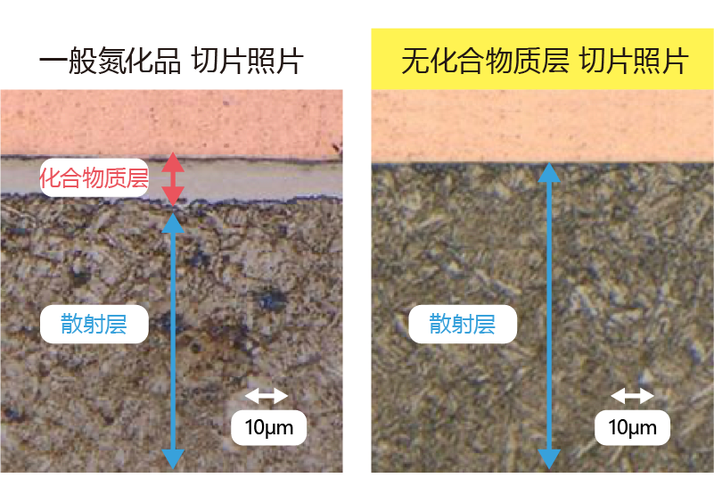 NV氮化插图1 NV氮化插图1
